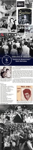 American Bandstand Goes National in 1957.jpg