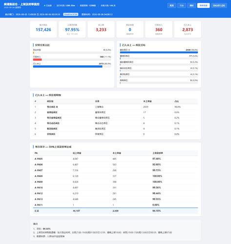 dashboard 20260806 040124.png