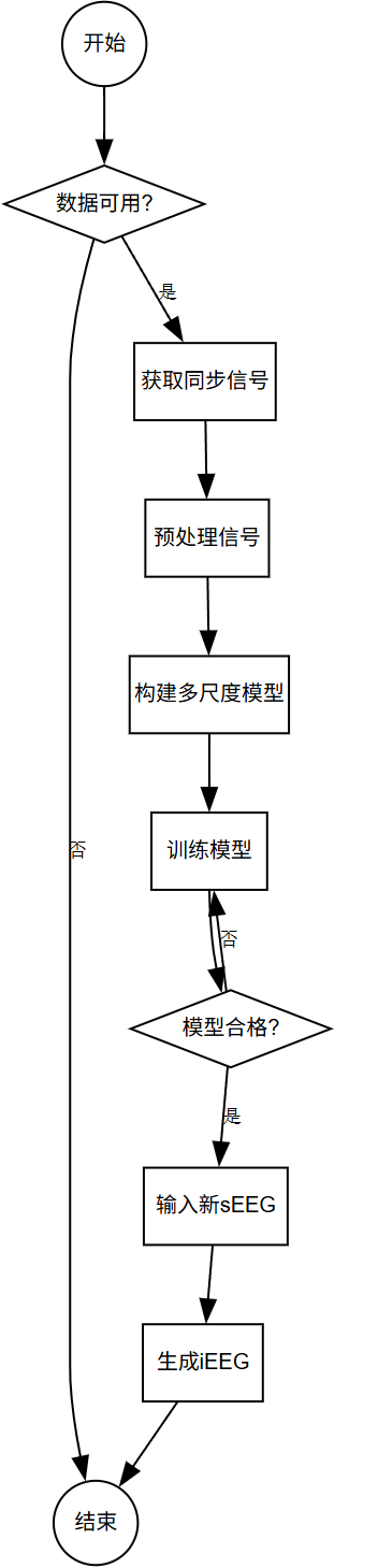 fig1 flowchart.png