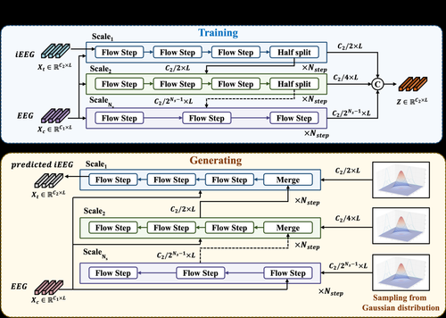 fig2 arch.png
