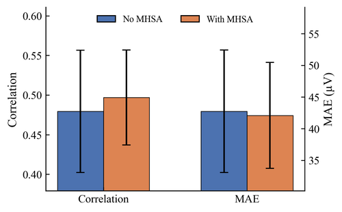 abl mhsa.png