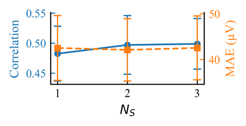 abl ns.png