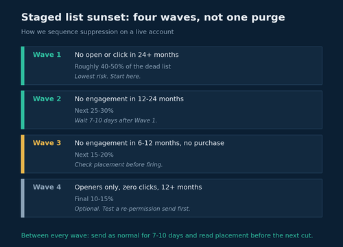 waves.png