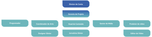 escopo.png
