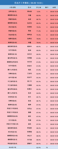 youxuan startup.png