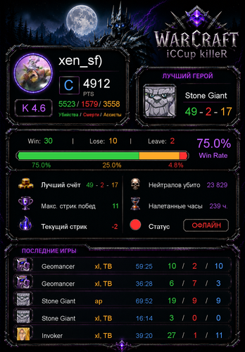 stats 2f69d64193657e92f4b8.png
