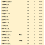 youyuan gap.png