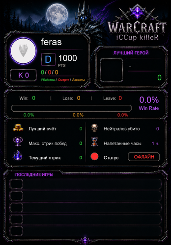 stats 776567fb9d4bbeadab3e.png