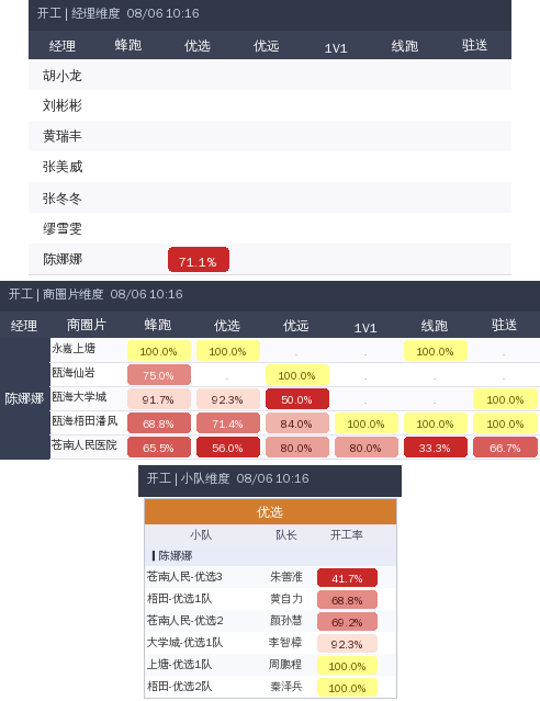 ziguan kaigong live.png