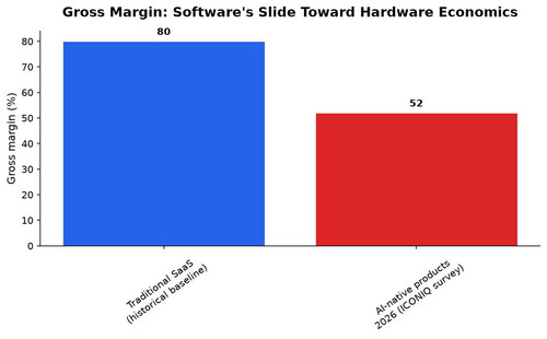 chart margins.jpg