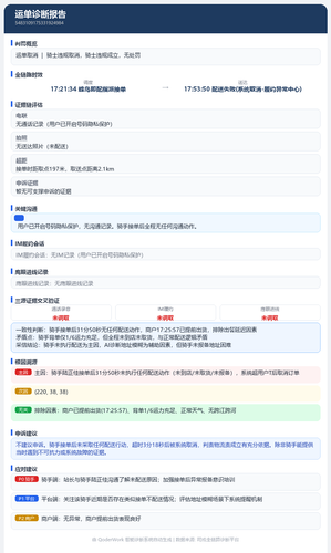 report 5483109175331924984.png