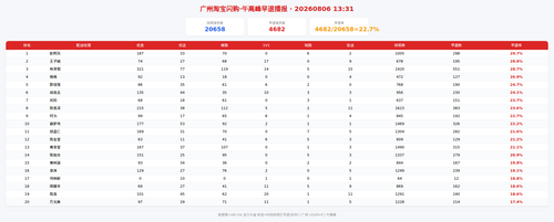 img zb 午高峰.png