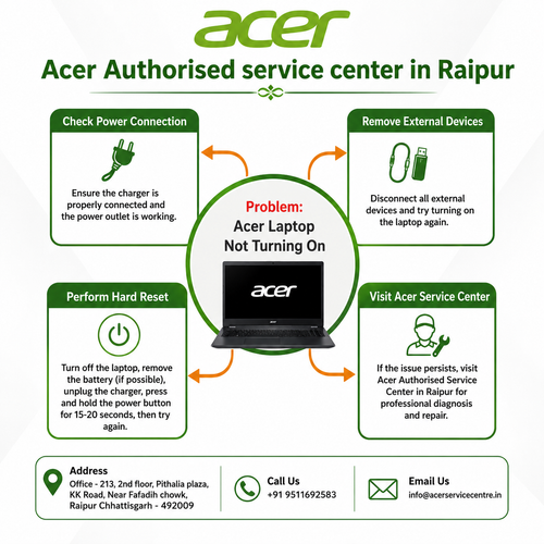 Acer Authorised service center in Raipur (27).png