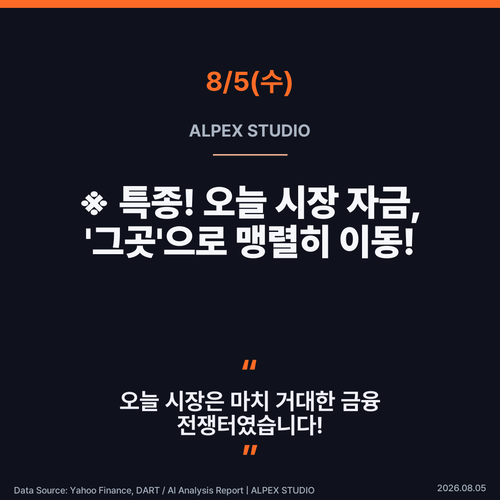 infographic title d6e8770f.2