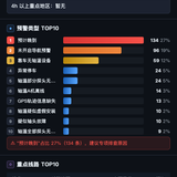 report.2