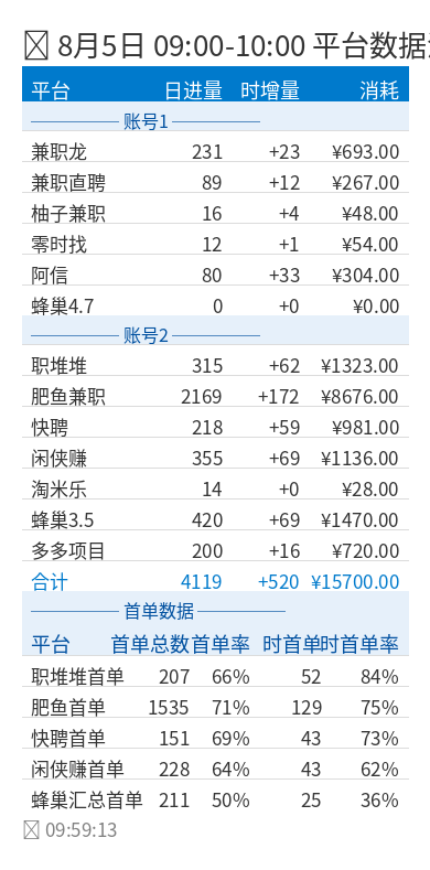 b7a3bd01a301.2