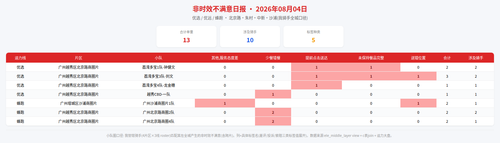 team 20260804.2