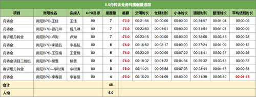 report.2