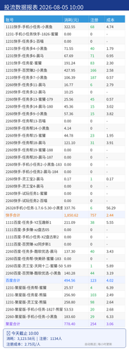 d1ee7fa86014.2