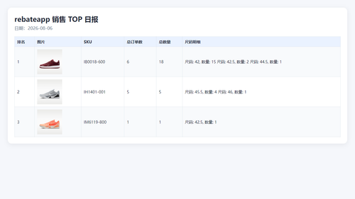top rebateapp 20260806 001800.png