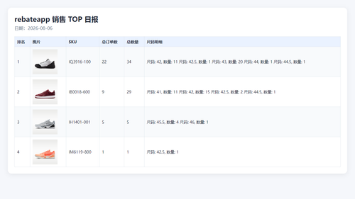 top rebateapp 20260806 003758.png