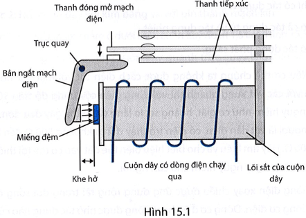 bai 15 8 trang 45 sbt khtn 9.png