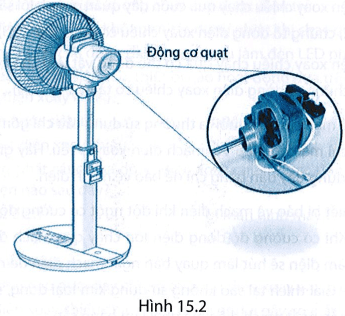 bai 15 9 trang 46 sbt khtn 9.png
