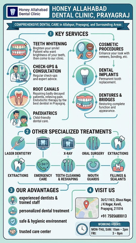 Honey Dental Clinic.jpg