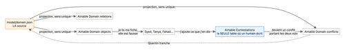 wm schema 4.png