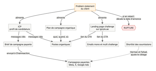 wm schema 3.png