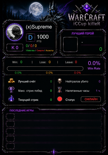 stats 5d2f436d3d692dc90feb.png