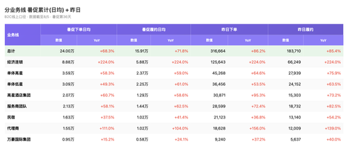 chart biz final 0805.png