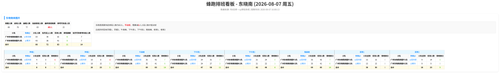 蜂跑 东晓南 auto.png