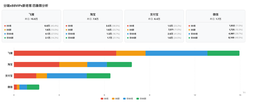 chart quad v2 0805.png