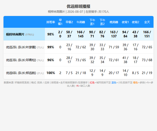 schedule yuyuan.png