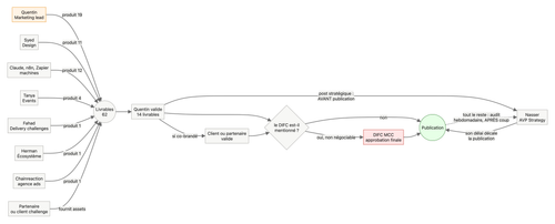 wm schema 2.png