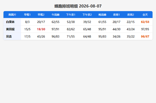 schedule fengpao.png