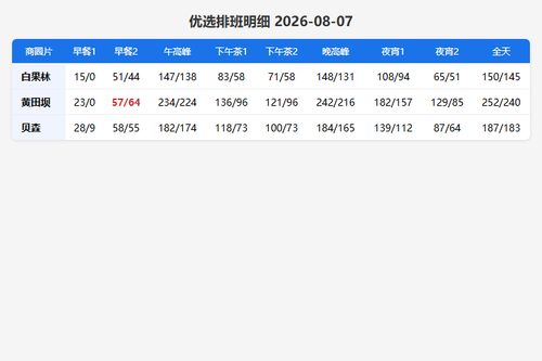 schedule youxuan.png