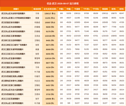 youyuan.png
