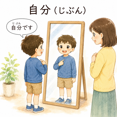 37. 自分（じぶん）— diri sendiri.png