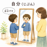 37. 自分（じぶん）— diri sendiri