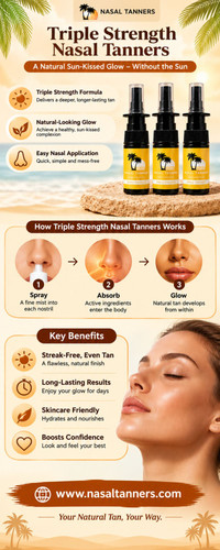 Triple Strength Nasal Tanners Complete Infographic.jpg