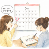 49. 日にち（ひにち）— tanggal