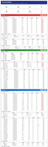 realtime report v2 small.jpg