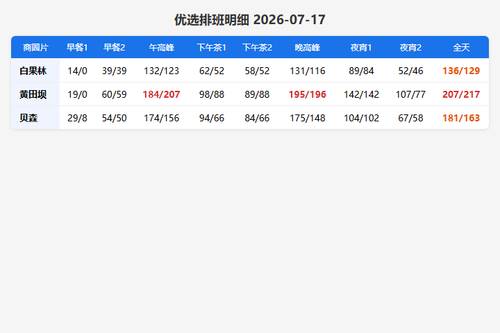 schedule youxuan.png