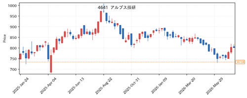 9cac3768abf7.png