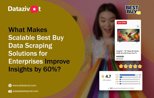 What Makes Scalable Best Buy Data Scraping Solutions for Enterprises Improve Insight.jpg