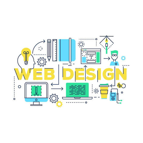 Invoidea is a Leading Website Design Company in India for Business Growth.jpg