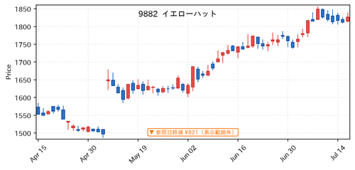 739f2205daa7.png