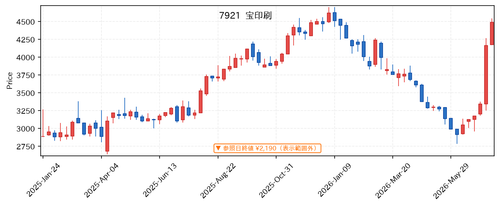 7198db2f6ade.png